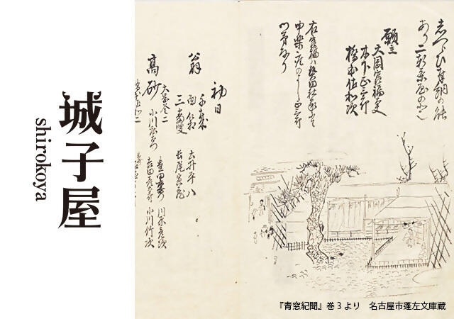 殿さまが愛し支えた能・狂言 −尾張徳川家と能役者の関係−の画像